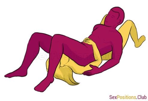Best oral sex positions the plumber