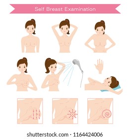 Breast self exam free video