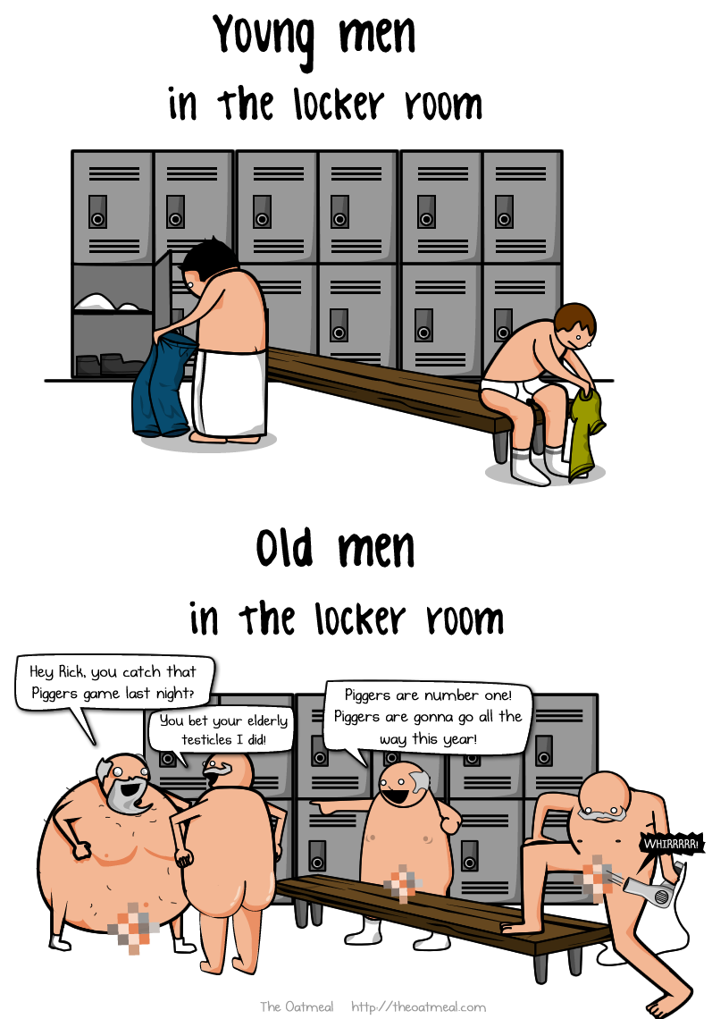 Old vs young men