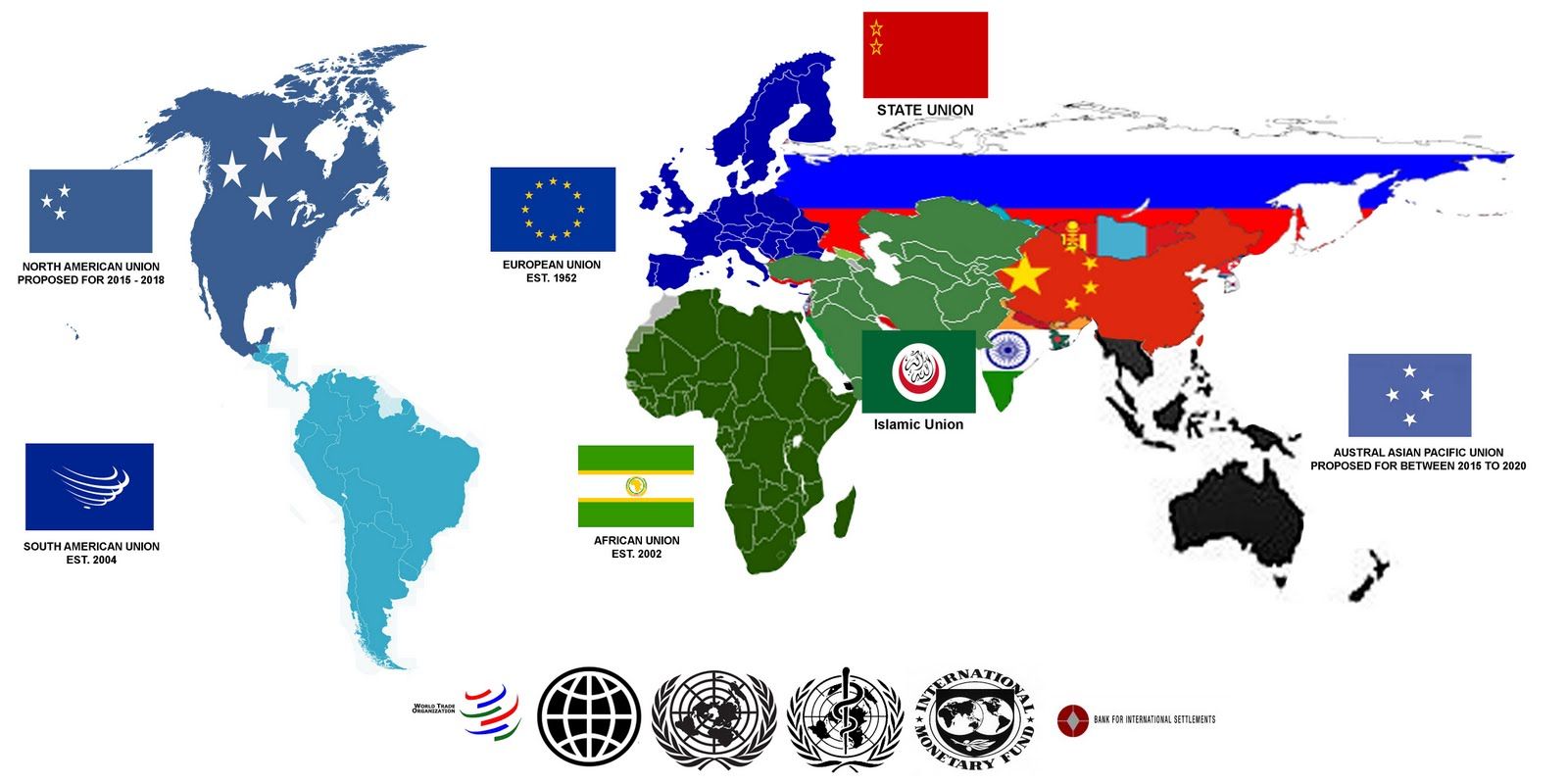 Asian union new world order